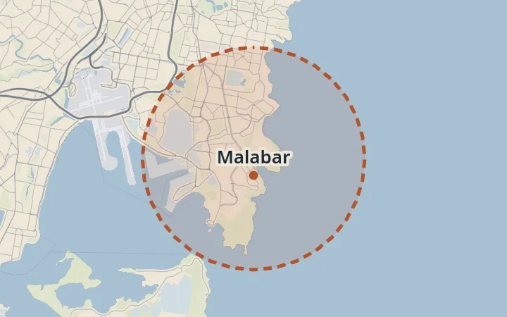Map of Malabar