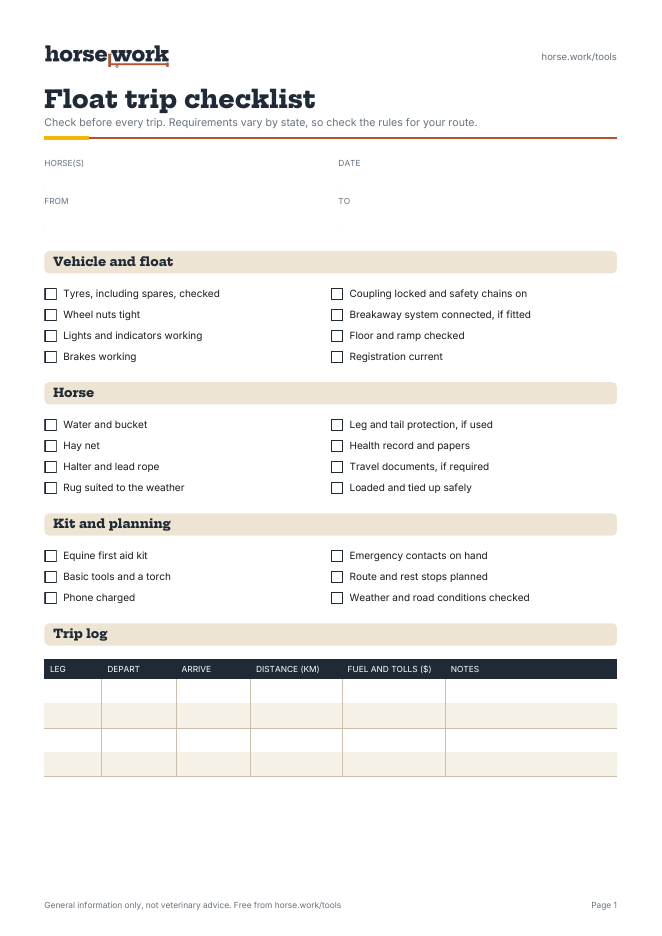 Preview of the Float trip checklist PDF, page 1